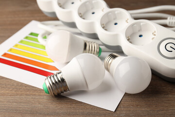 Concept of electrician or electrical tools, close up