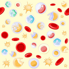 seamless pattern. red and white blood cells under microscope