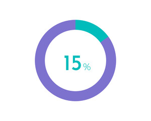 15 Percentage pie diagrams on the white background, pie chart for Your documents, reports, 15% circle percentage diagrams for infographics