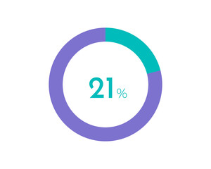21 Percentage pie diagrams on the white background, pie chart for Your documents, reports, 21% circle percentage diagrams for infographics