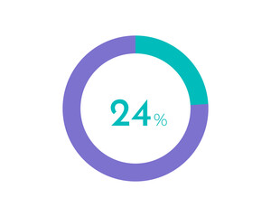 Obraz premium 24 Percentage pie diagrams on the white background, pie chart for Your documents, reports, 24% circle percentage diagrams for infographics