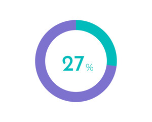 27 Percentage pie diagrams on the white background, pie chart for Your documents, reports, 27% circle percentage diagrams for infographics