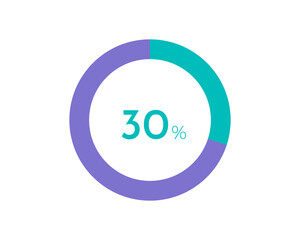 30 Percentage pie diagrams on the white background, pie chart for Your documents, reports, 30% circle percentage diagrams for infographics