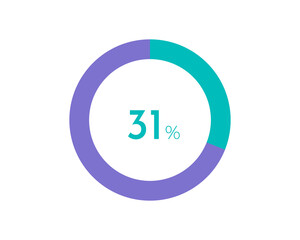 31 Percentage pie diagrams on the white background, pie chart for Your documents, reports, 31% circle percentage diagrams for infographics