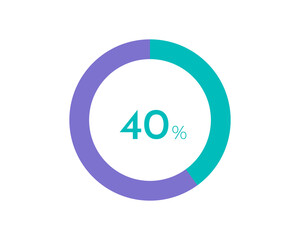 Fototapeta premium 40 Percentage pie diagrams on the white background, pie chart for Your documents, reports, 40% circle percentage diagrams for infographics