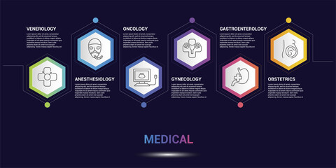 Infographic Medical template. Icons in different colors. Include Venerology, Anesthesiology, Oncology, Gynecology and others.