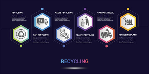 Infographic Recycling template. Icons in different colors. Include Recycling, Trash Container, Burnable Trash, Oversized Garbage and others.