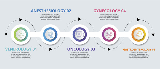 Infographic Medical template. Icons in different colors. Include Venerology, Anesthesiology, Oncology, Gynecology and others.