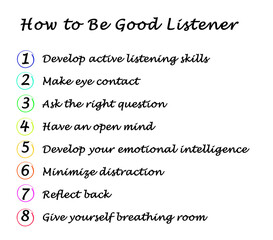 How to Be Good Listener