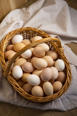 basket of chicken eggs