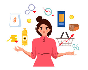 Global food shortage and higher prices. A sad girl surrounded by scarce food