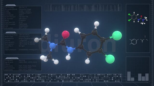 Overview of the molecule of diuron on the computer screen. Loopable 3d animation