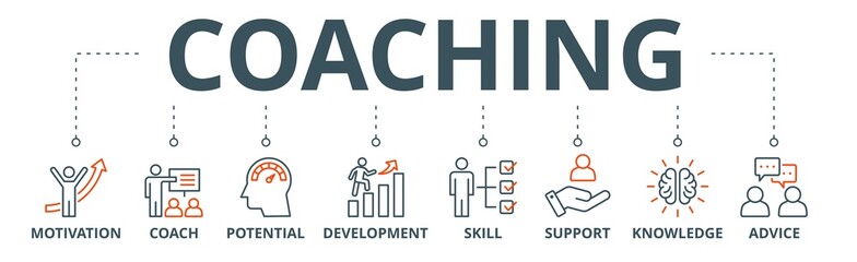 Coaching banner web icon vector illustration concept with icon of motivation, coach, potential, development, skill, support, knowledge, and advice