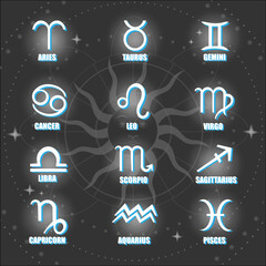 Obraz premium Set of simple and flat style astrological signs, on grey galaxy background with round circle and abstract sun drawing. Horoscope, astrology, star signs concept. Vector illustration.