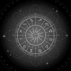 Drawing of astrology wheel with zodiac signs and sun in center. Horoscope, astrology, star signs concept. Vector illustration.
