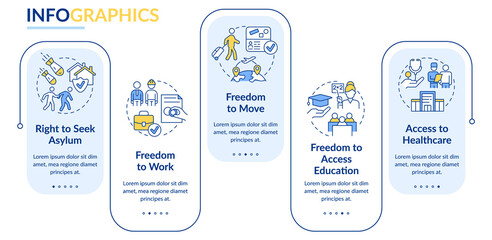 Refugee rights rectangle infographic template. Helping migrants. Data visualization with 5 steps. Process timeline info chart. Workflow layout with line icons. Lato Pro-Bold, Regular fonts used © bsd studio