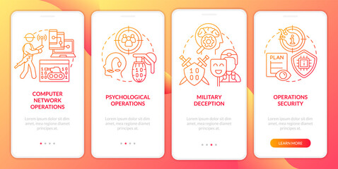 Information operations red gradient onboarding mobile app screen. Walkthrough 4 steps graphic instructions pages with linear concepts. UI, UX, GUI template. Myriad Pro-Bold, Regular fonts used