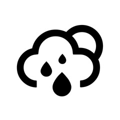 weather icons