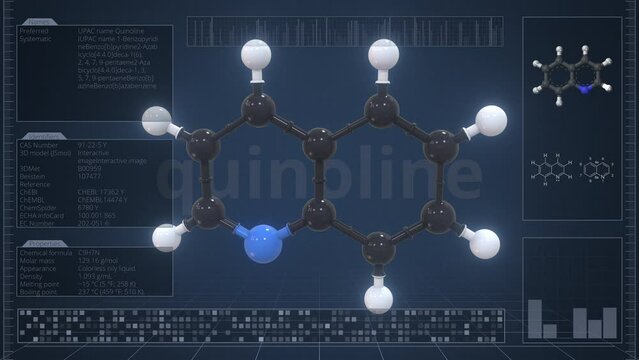 Molecule of quinoline with infographics on the computer monitor, loopable 3d animation