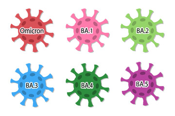 Omicron variant and its subtypes  BA.1, BA.2, BA.3, BA.4 and BA.5. Covid-19 coronavirus icons with names. Isolated multicolored images of viruses on white background. - obrazy, fototapety, plakaty