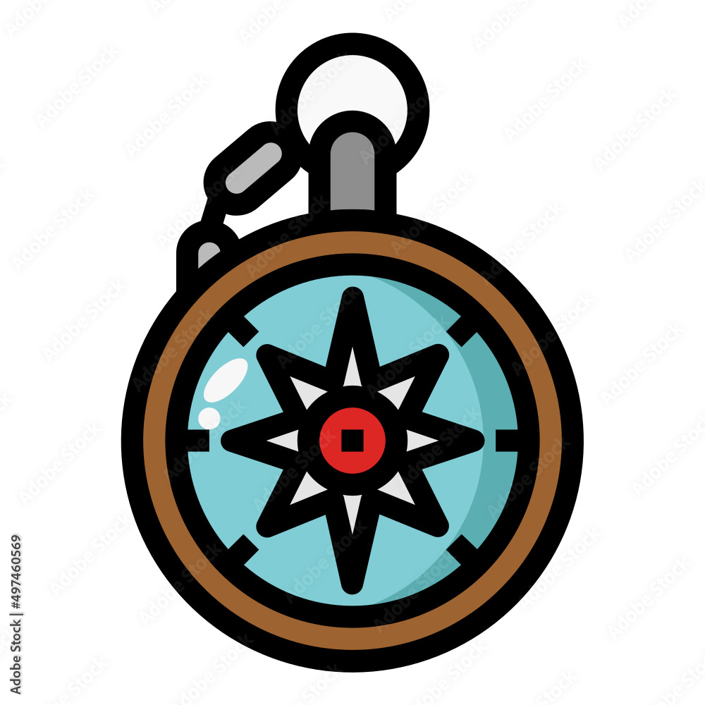 Poster compass