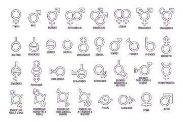 Gender symbols collections. Signs of sexual orientation. Vector