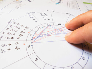 Astrologer's analysis of the client's chart. An astrological chart with a multi-colored zodiacal circle, planets and their coordinates, points and lines of aspects. - obrazy, fototapety, plakaty