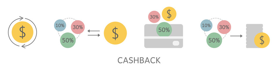 Cashback concept. Dollar sign. Money coins icon set. Receive, refund, reward. Pay return. Bank gift Discount wallet. Credit payment. Payment currency. Financial business. Vector illustration