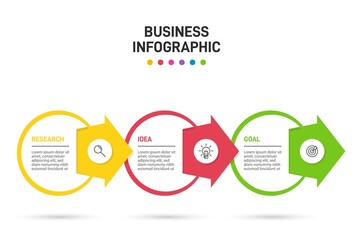 Concept of arrow business model with 3 successive steps. Three colorful graphic elements. Timeline design for brochure, presentation. Infographic design layout.