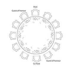 Rounded table arrangement with plate spoon fork knife glass and chair, etiquette, manner