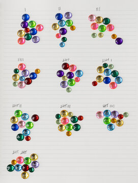 Counting by tens