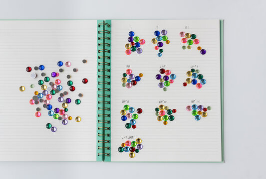 Counting by tens