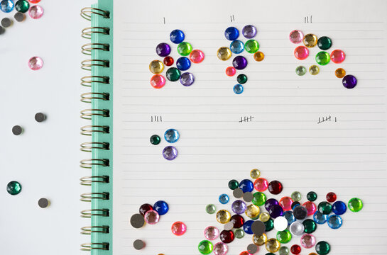 Counting by tens