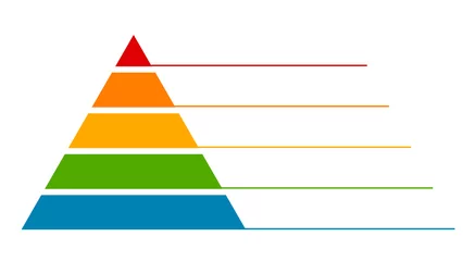 Foto op Canvas Infographics lead generation, business development strategy pyramid © meredesign