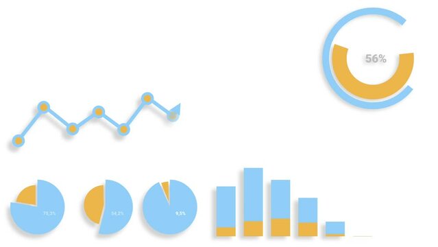 4K animation of pie charts, bar graph and infographics. Market statistics visualisation for corporate presentation and business profit report
