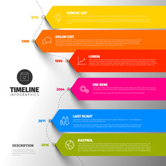 Colorful vertical timeline infographic with big arrows
