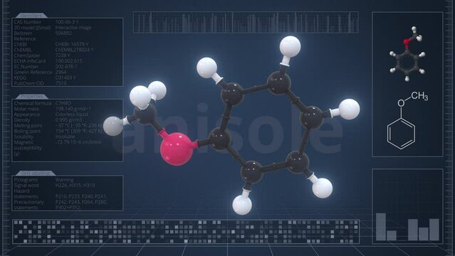Molecule of anisole with infographics on the computer monitor, loopable 3d animation