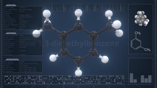 Overview of the molecule of 1,3-dimethylbenzene on the computer screen. Loopable 3d animation