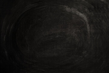 photo of a chalkboard with copy space