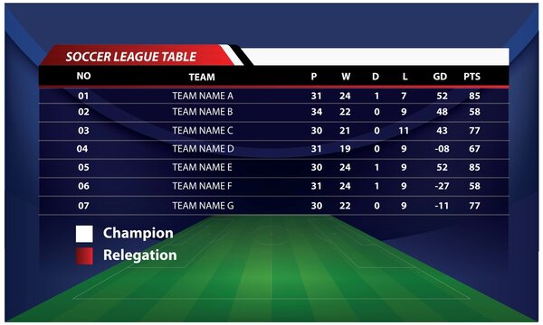Football soccer league table 2022 ,Football field with lights vector ,Soccer championship broadcast background,