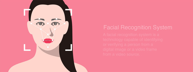 Face ID, facial Recognition System concept icons, take a picture