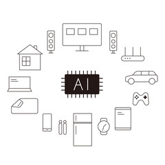 Circuit board, Artificial intelligence IOT concept, electric product, smart home