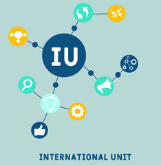 IU - International Unit acronym. business concept background.  vector illustration concept with keywords and icons. lettering illustration with icons for web banner, flyer, landing pag