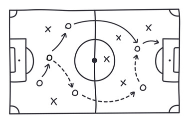 Soccer strategy field, football game tactic drawing on chalkboard. Hand drawn soccer game scheme, learning diagram with arrows and players on board, sport plan outline vector illustration © Ekaterina Mikhailova