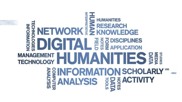 4k Digital Humanities Animated Tag Word Cloud;Text Design Animation typography seamless loop.