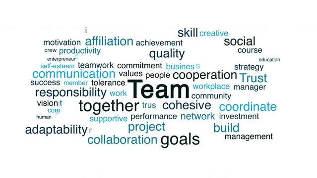 Team Word Cloud Animation on White Background