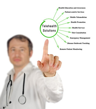 Man Presenting Nine Telehealth Solutions