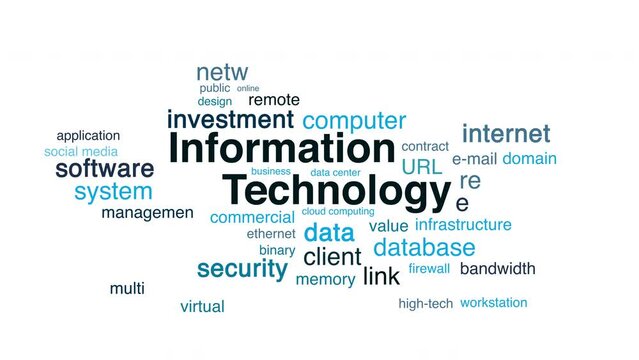 Information Technology Word Cloud Animation on White Background