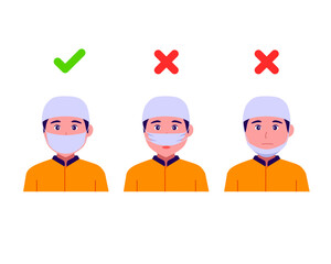 Fototapeta premium How to wear a mask correctly. Instructions with a muslim and instructions on the wrong and right way to wear a face mask. vector illustration.