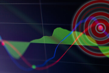 Data analyzing in Forex, Commodities, Equities, Fixed Income and Emerging Markets: the charts and summary info show about 